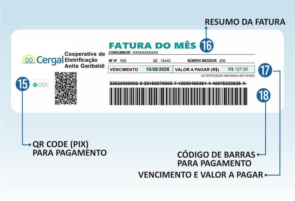 Campos 15 a 18 da fatura Cergal